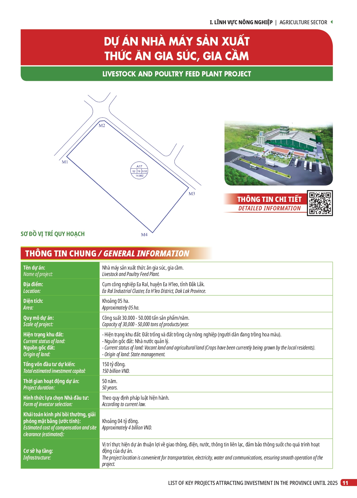 DMDA trọng điểm-Daklak 2024_page-0011